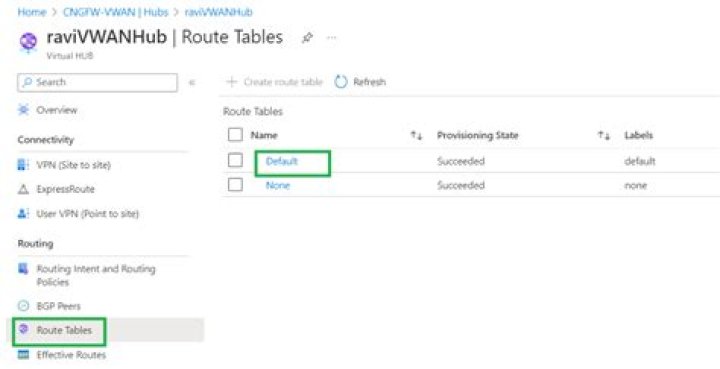 add default route on boot [closed]