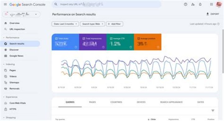 Any PPAs for Google's Go Language?