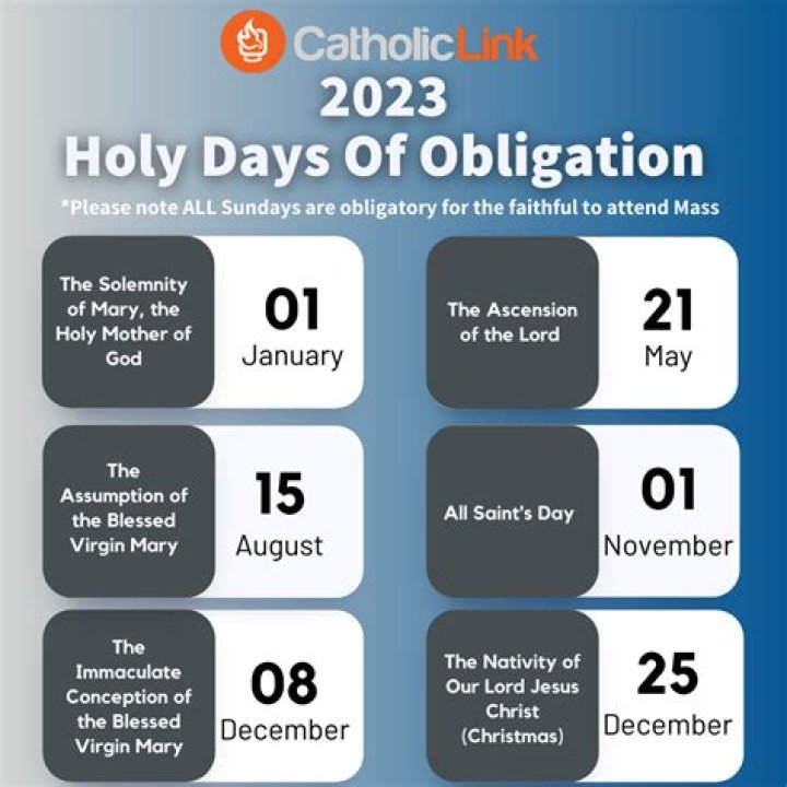 Are all solemnities holydays of obligation?