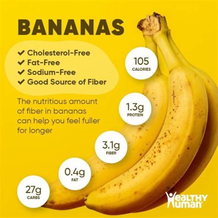Are bananas high in lectin?