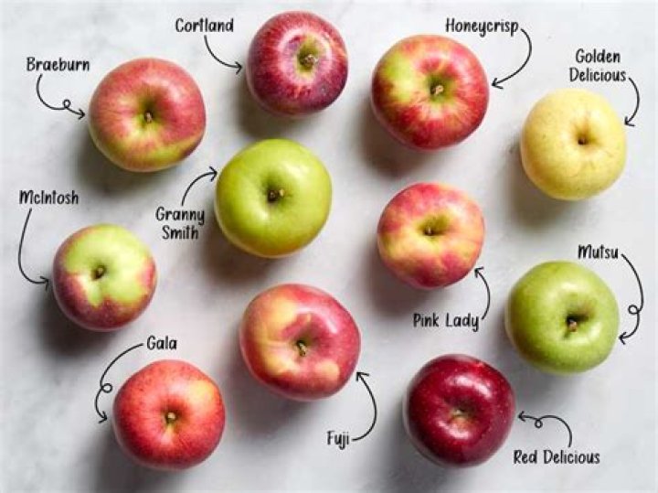 Are chehalis apples sweet?