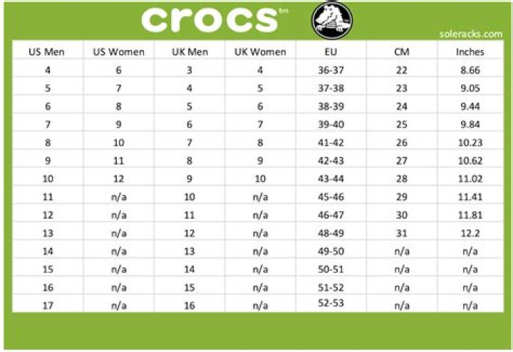 Are crocs true to size?