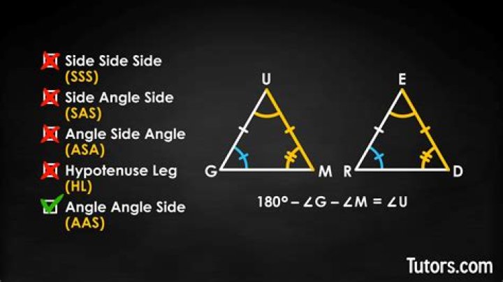 Are curved triangles still considered triangles?