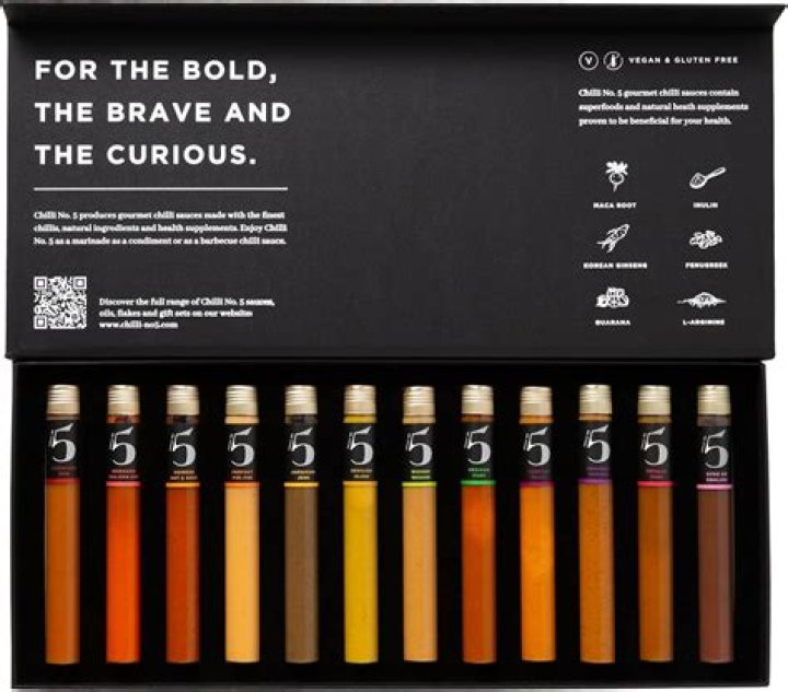 Are flavourings gluten free?