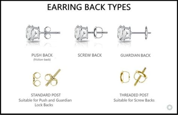 Are hinged back earrings secure?