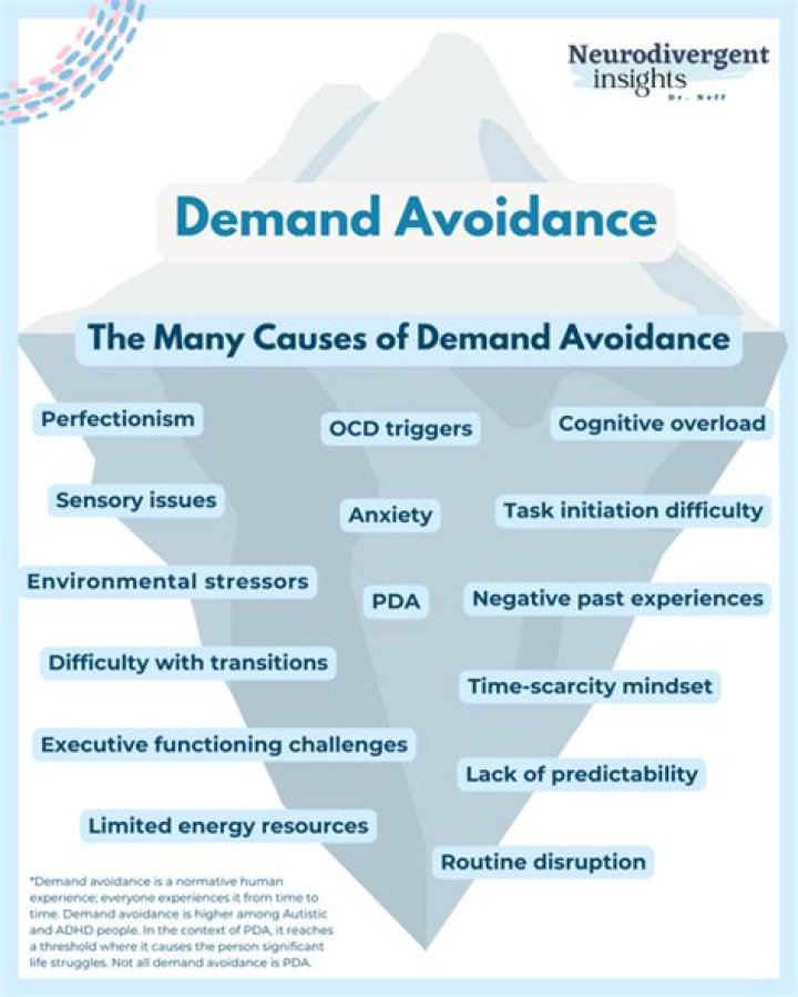 Are immunologists in demand?
