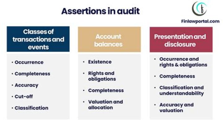 Are implied assertions hearsay?