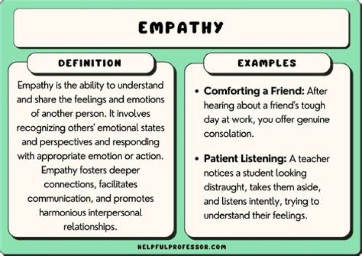 Are incapable of feeling empathy?