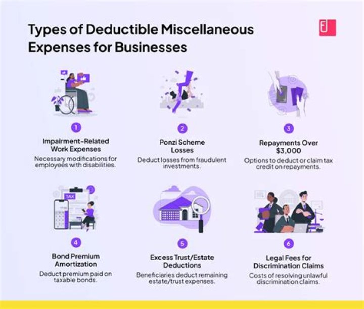 Are miscellaneous deductions allowed in 2019?