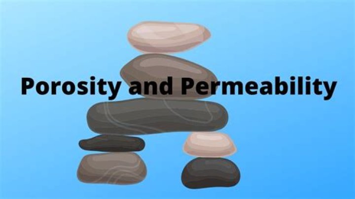 Are permeability and porosity the same?