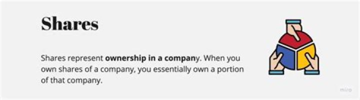 Are shares corporeal or incorporeal?
