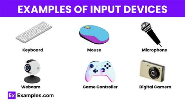Are there any external input devices that will make swoop racing a little easier?