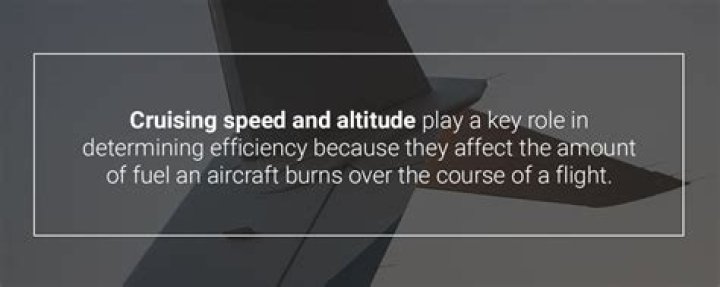 Are turboprops more efficient than jets?