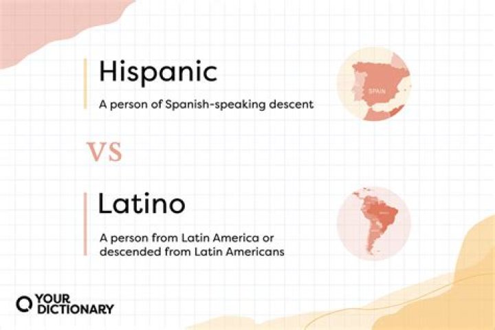 Are uruguayans hispanic or latino?