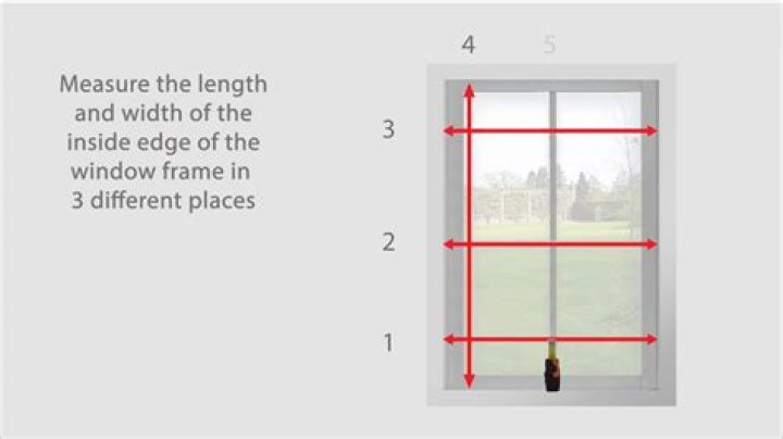 Are you supposed to tip window tinters?