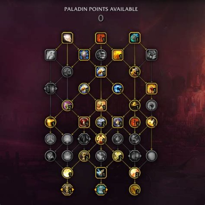 As a Protection Paladin when should I stop stacking mastery?