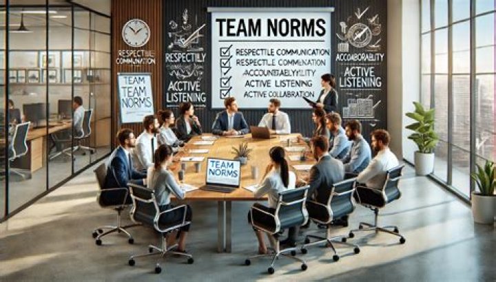 At are group norms?
