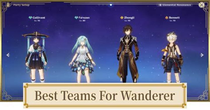 Best gear progression for Wanderer class