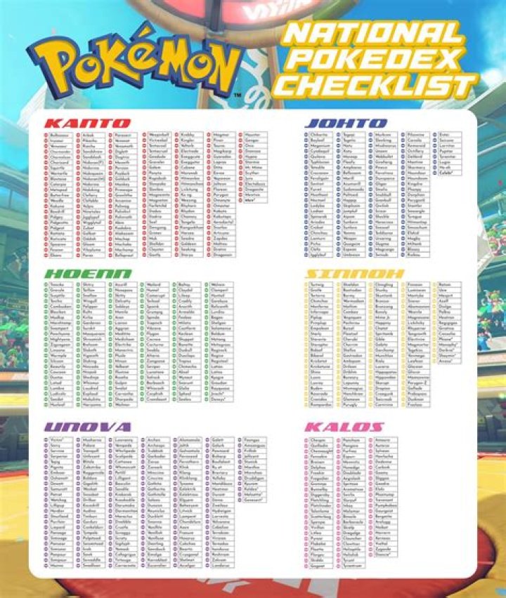 Between Pokemon X/Y/ORAS, can the pokedex be completed? [duplicate]