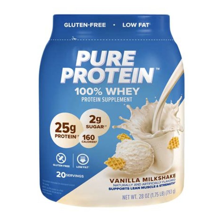 By the whey protein?