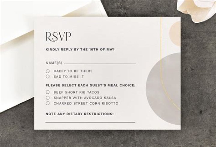 By when should guests rsvp for a wedding?