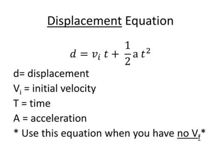 Calculate Displacement when velocity is a function of displacement