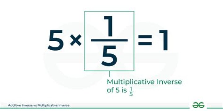 Calculate the multiplicative inverse of $5$ in $\mathbb{Z}_{12}$