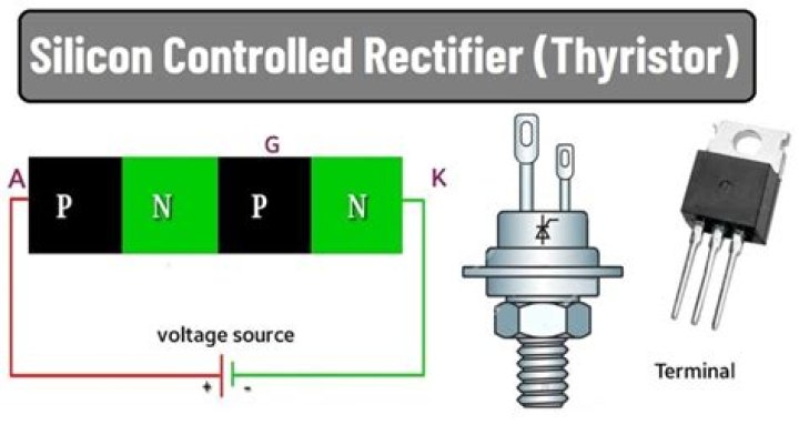 Can a thyristor turned off?