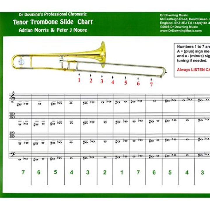 Can a trombone play con sord?
