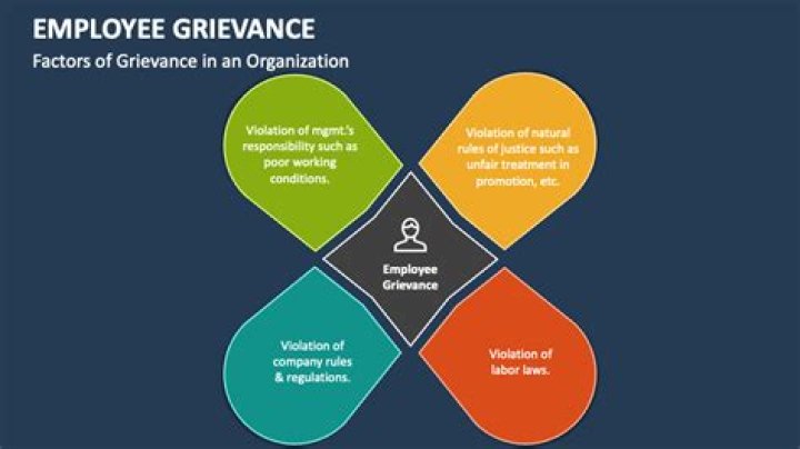 Can agency staff raise grievance?
