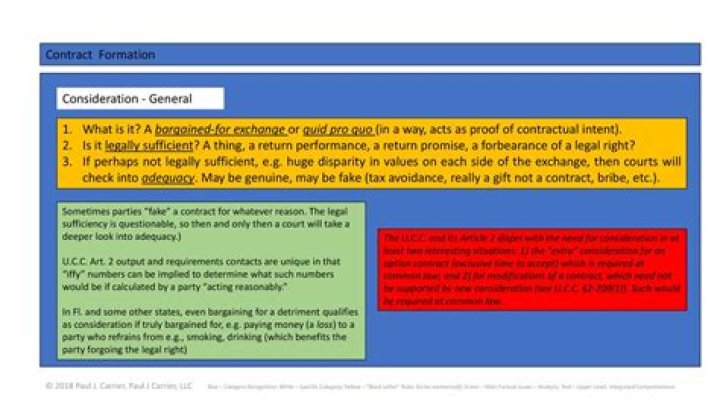 Can forbearance be considered consideration?