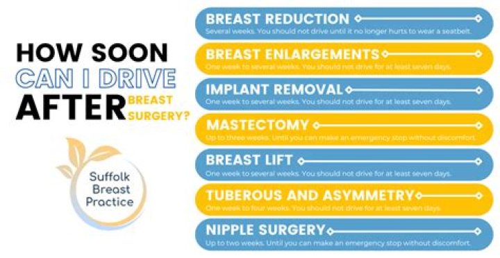 Can i drive after wine tasting?