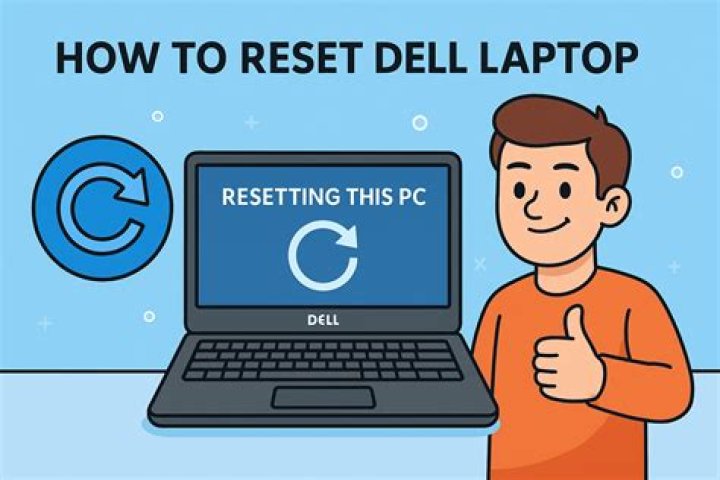 Can I reset my quests?
