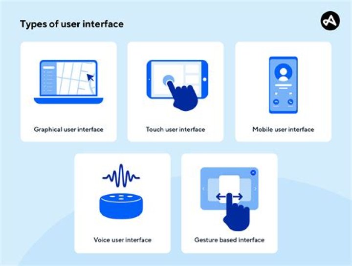 Can interface have private methods?