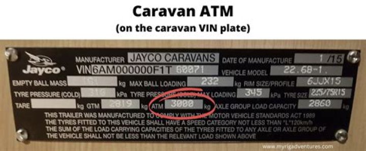Can the Carvain caravan be saved?