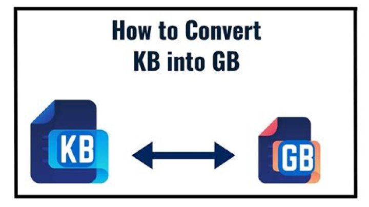 Can you convert kb to mb?