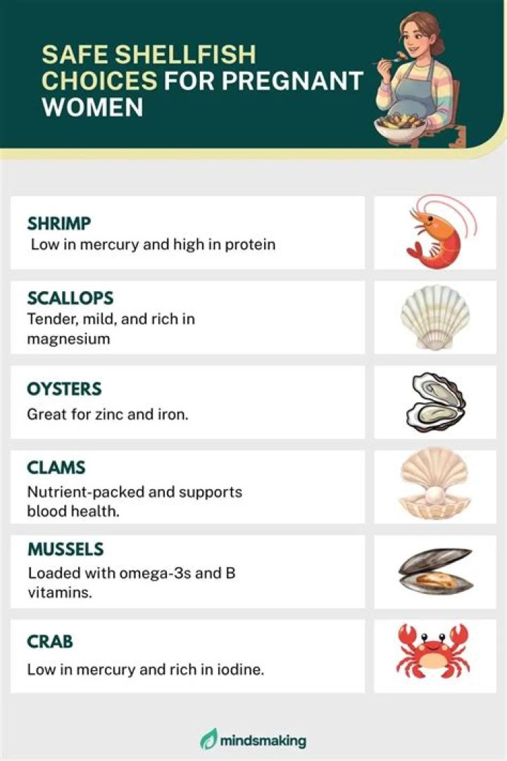 Can you eat shellfish while pregnant?