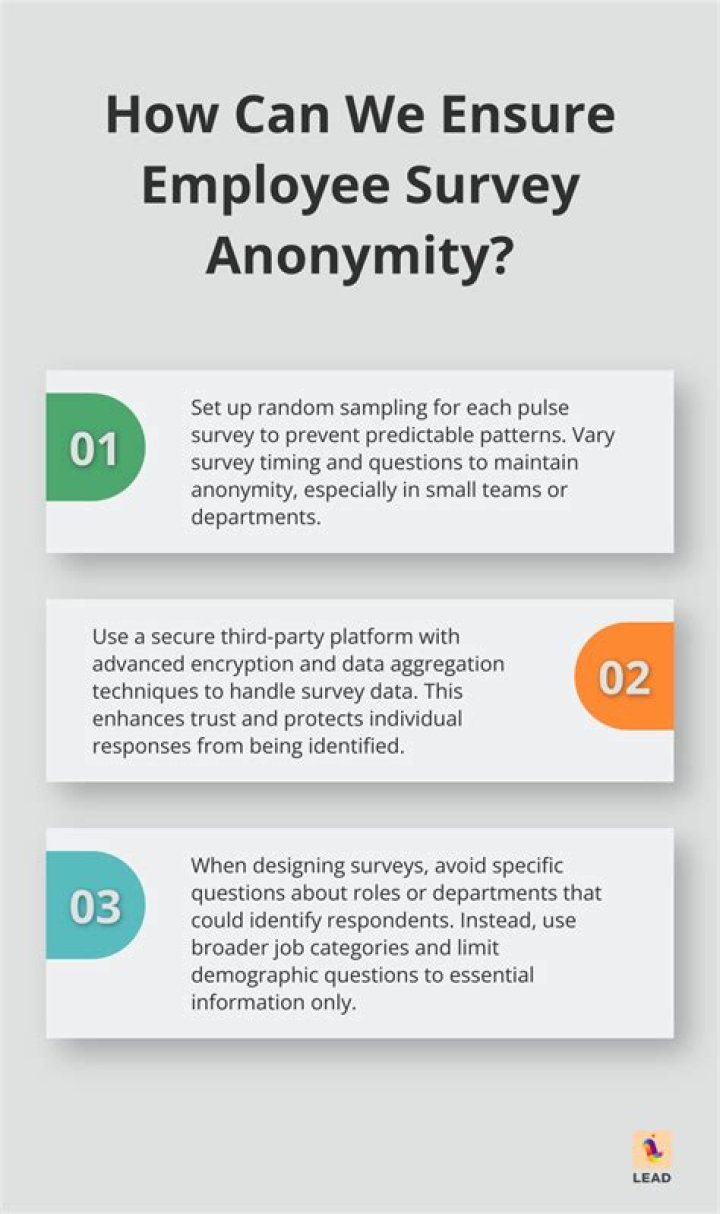 Can you ensure anonymity?