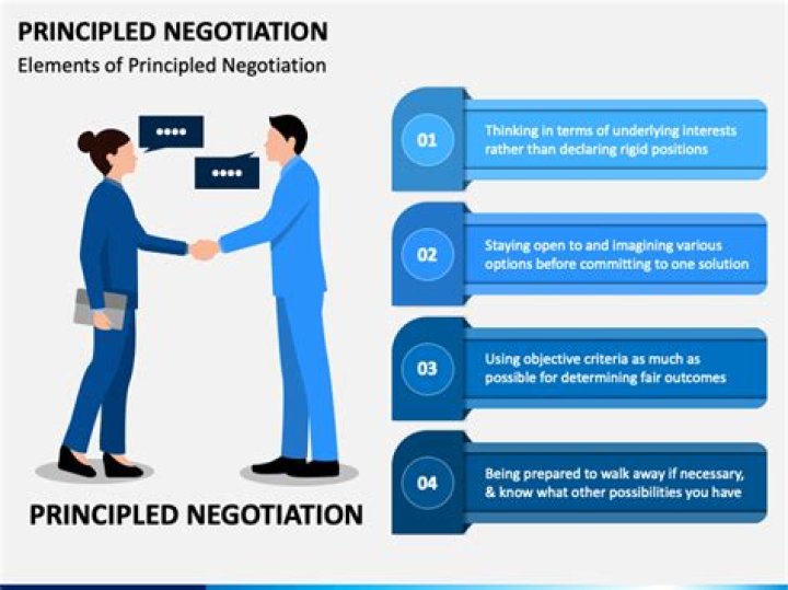 Can you negotiate with carlotz?