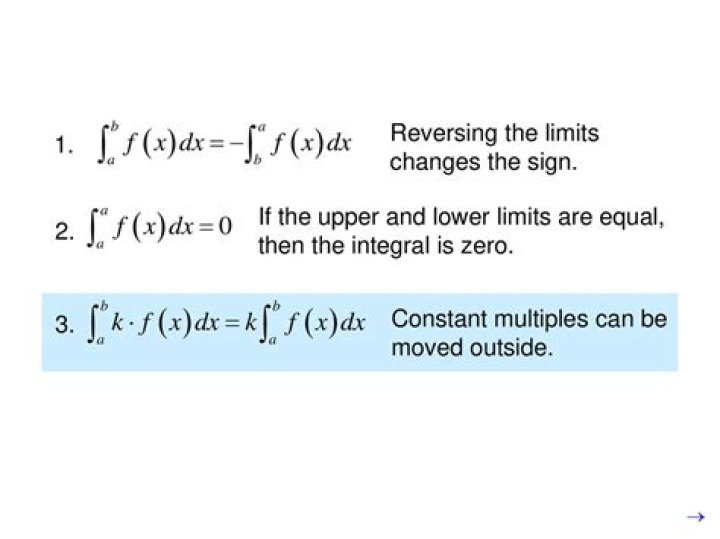 Changing signs of integration limits