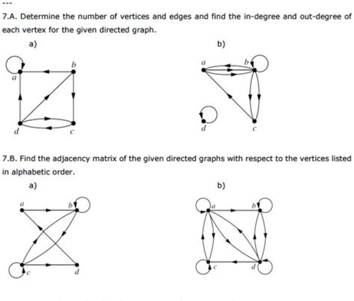 Check existence of cycle in graph with only number of vertices and their degree