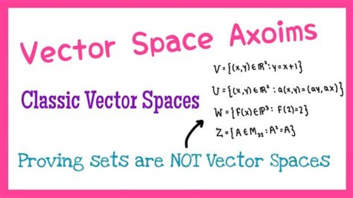 Checking axioms of Vector Spaces