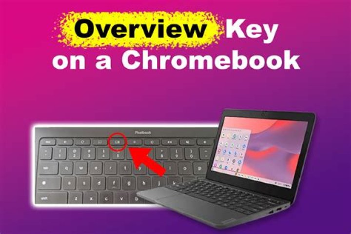 Chromebook: Map Search Key to Caps Lock