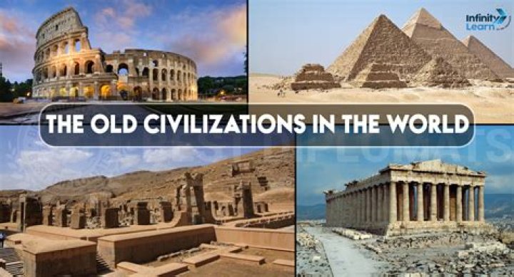 Civilization 5 population demographics