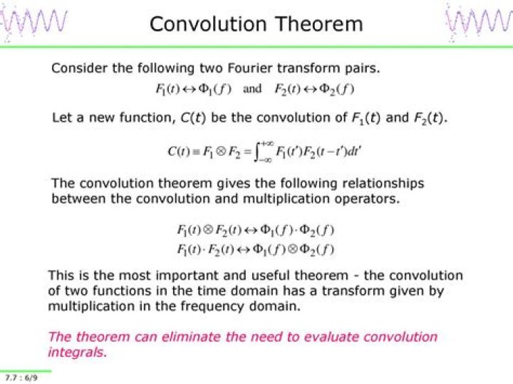 Convolution of two sums (Fourier transform)