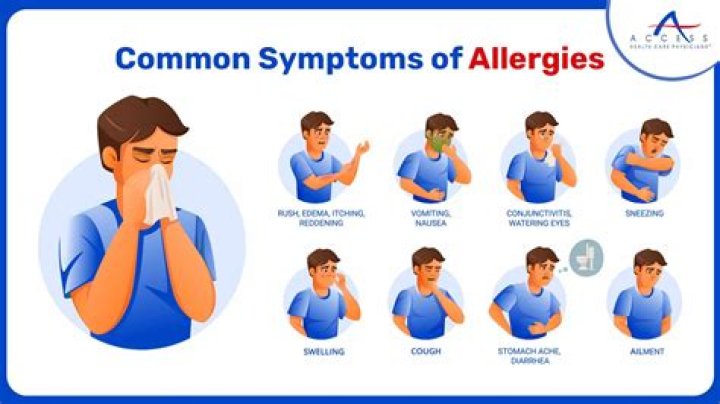 Could allergies cause coughing?