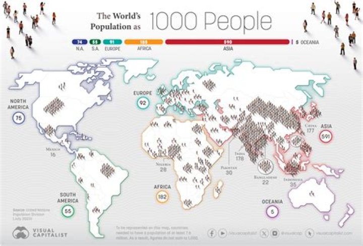 Could the world's population fit on the isle of wight?
