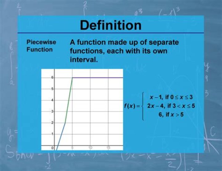Definition of a piecewise smooth path
