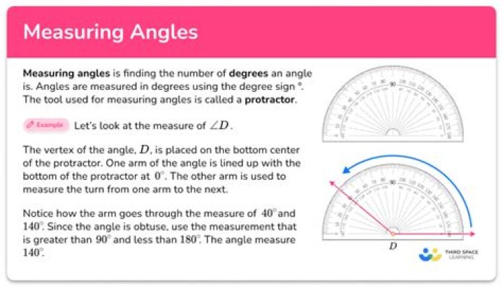 Definition of an angle vs measurement of an angle