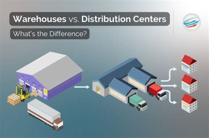 Definition of "identical in distribution"